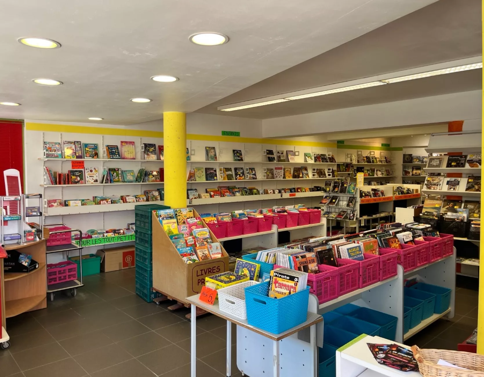 Handels gelijkvloers Koksijde-Bad